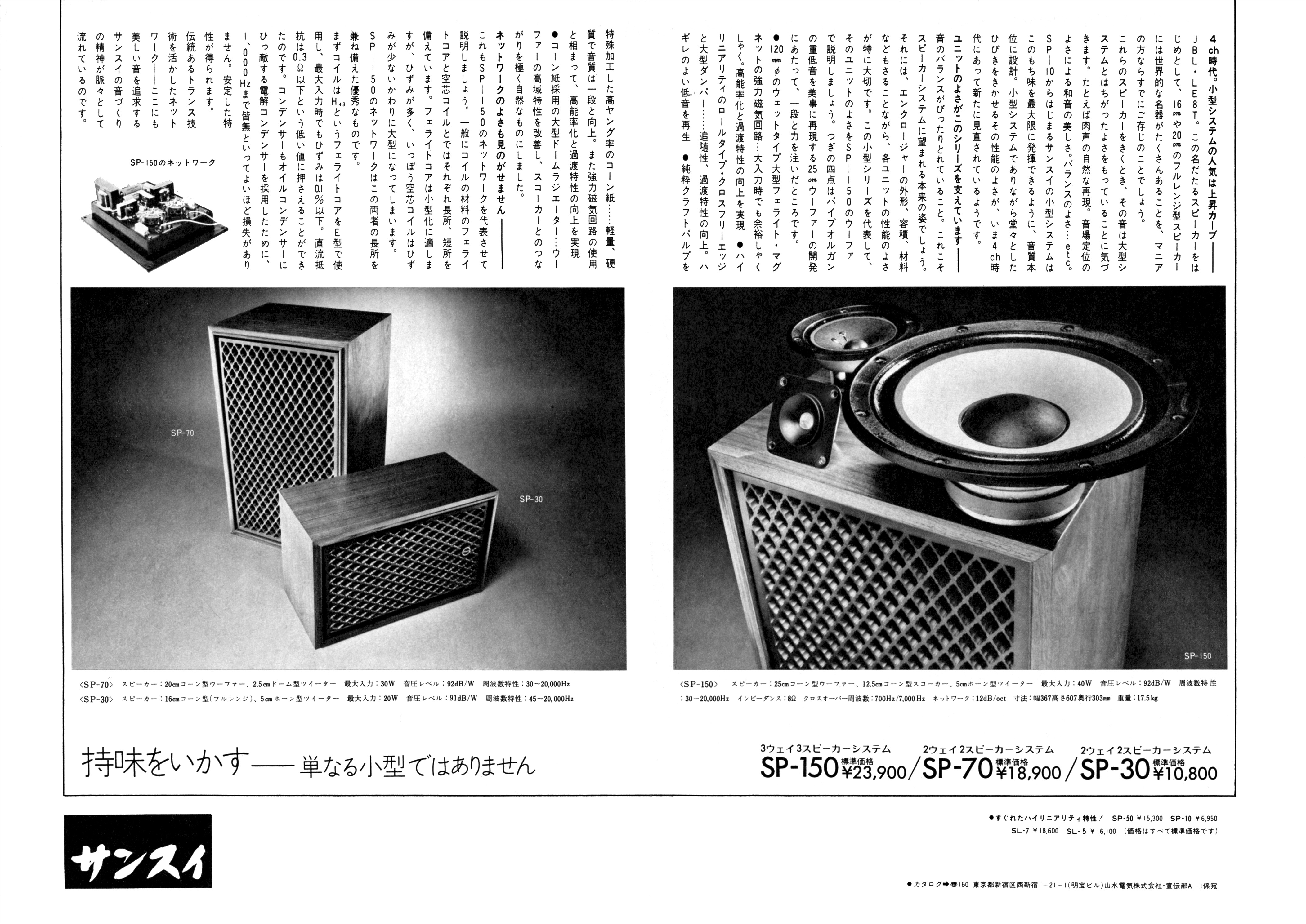 SP30 | the re:View (in the past)