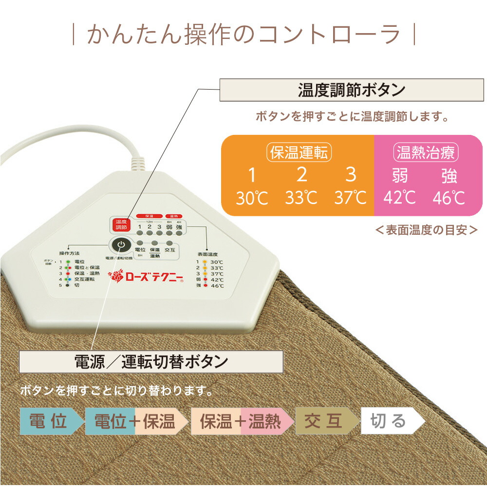 楽天市場】【ラスト1台 スーパーSALE限定 10%OFFクーポン】専用シーツ