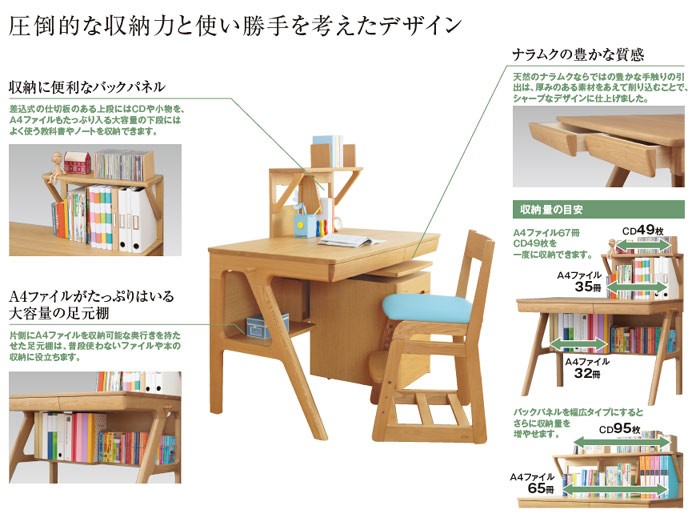 楽天市場】【本日クーポン10%引】 学習机本体 110巾 浜本工芸 【開梱