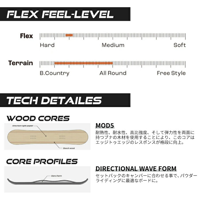 楽天市場】レビューでクーポン☆[日本正規品] スノーボード 板 シムス