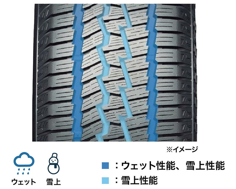 楽天市場】4本セット ヨコハマタイヤ GEOLANDAR CV 4S 225/55R18 98V