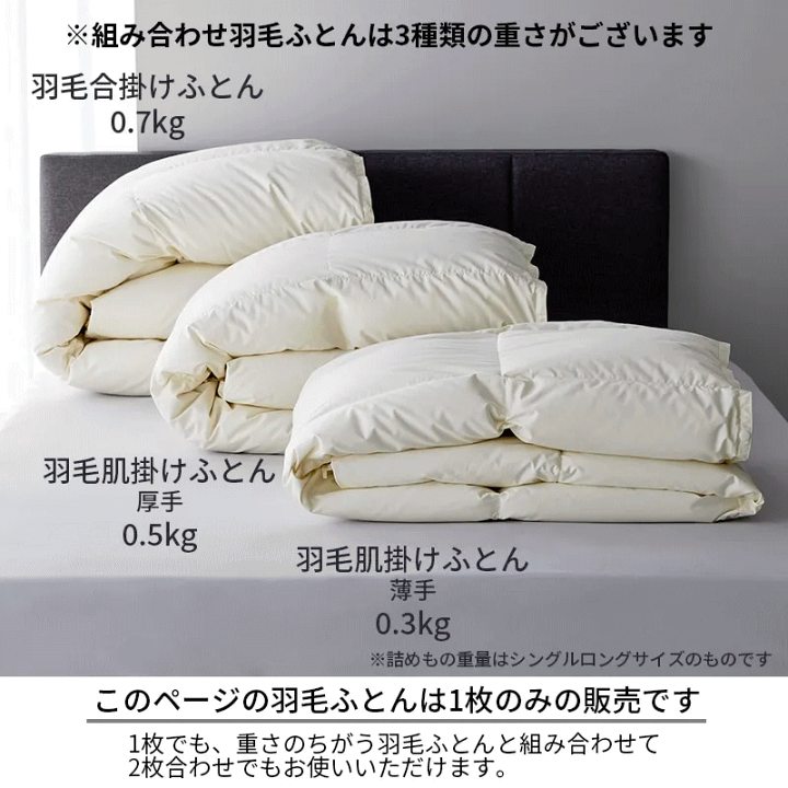 楽天市場】西川プレミアム羽毛ふとん 合掛け ジーリンホワイトグース