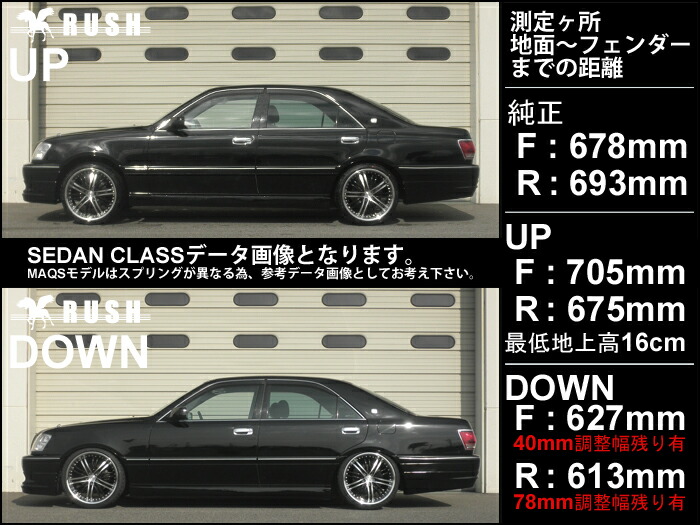 楽天市場】予約販売 RUSH 車高調 クラウン JZS171 JZS175 GS171 前期