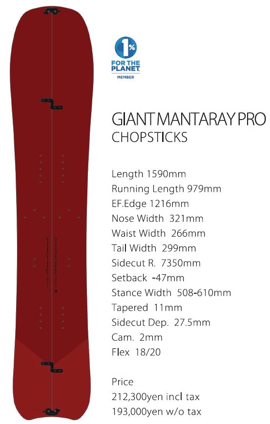 楽天市場】☆25-26モデル☆GENTEMSTICK（ゲンテンスティック） GIANT