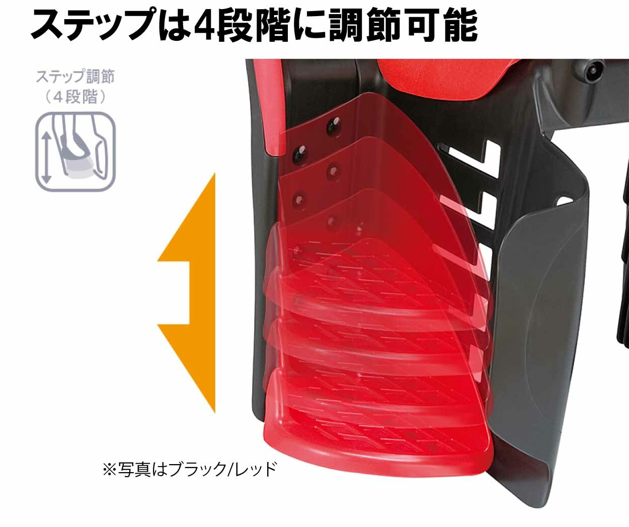 楽天市場】OGK オージーケー技研 リヤチャイルドシート リヤキッズ