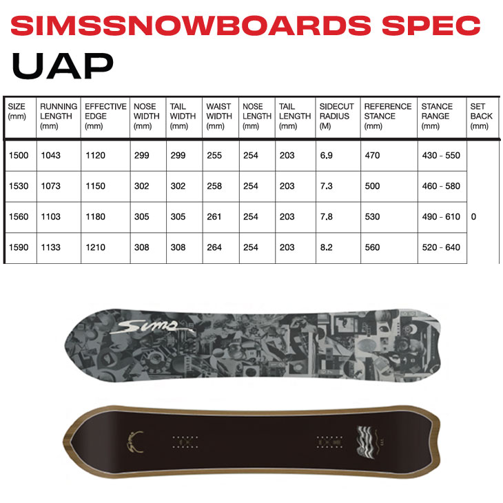 楽天市場】25-26 SIMS シムス !! UAP ユーエーピー スノボ