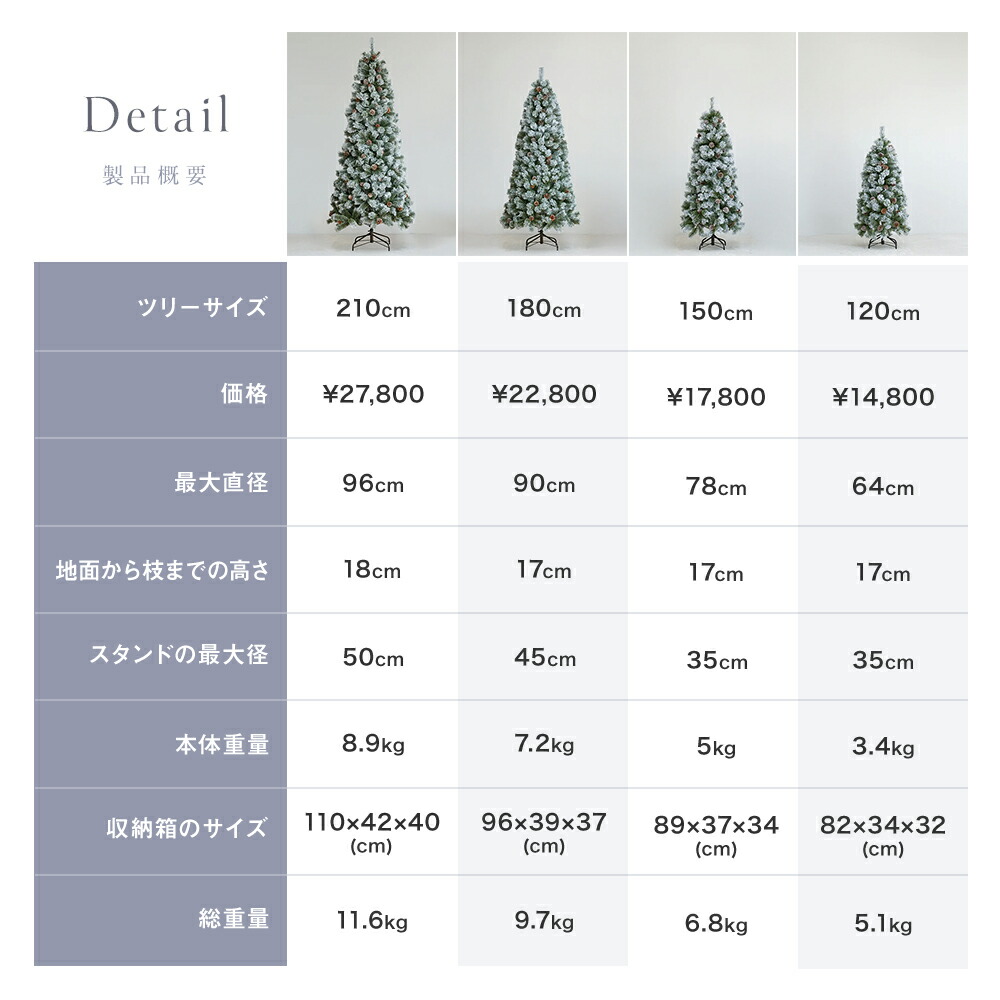 楽天市場】【公式 Alsace(R) 正規品】クリスマスツリー 2026ver