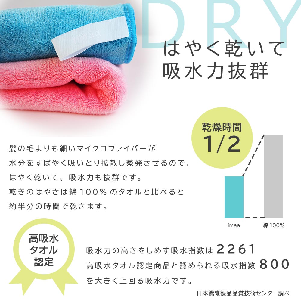 楽天市場】スーパーSALE 10%OFF 速乾タオル フェイスタオル 10枚