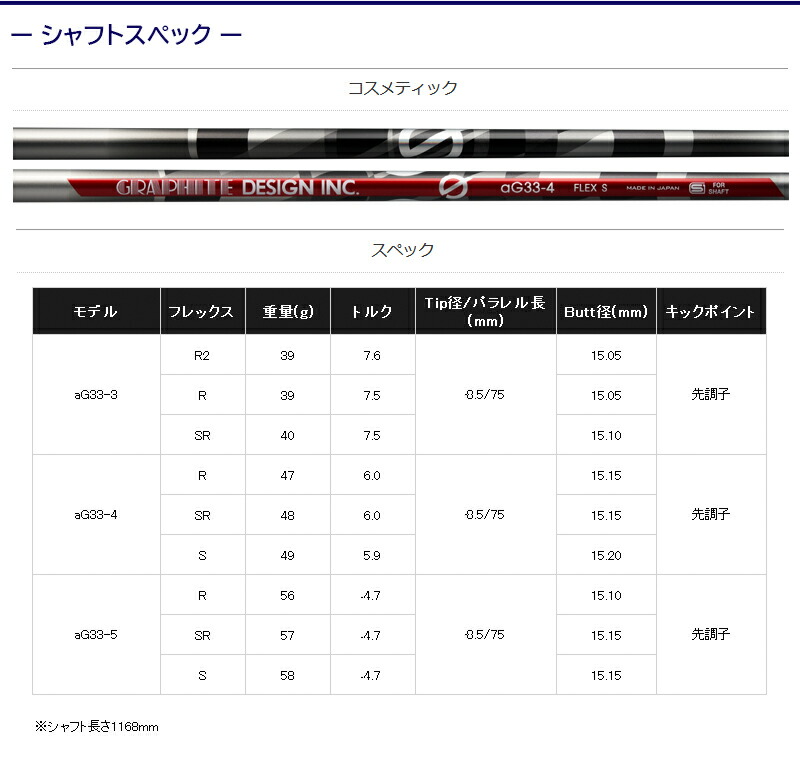 楽天市場】【3〜5営業日】キャロウェイ スリーブ付きシャフト