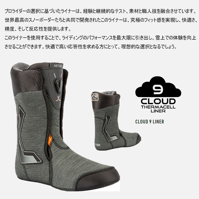 楽天市場】ナイトロ ブーツ NITRO TEAM チーム TLS 25-26 MENS メンズ