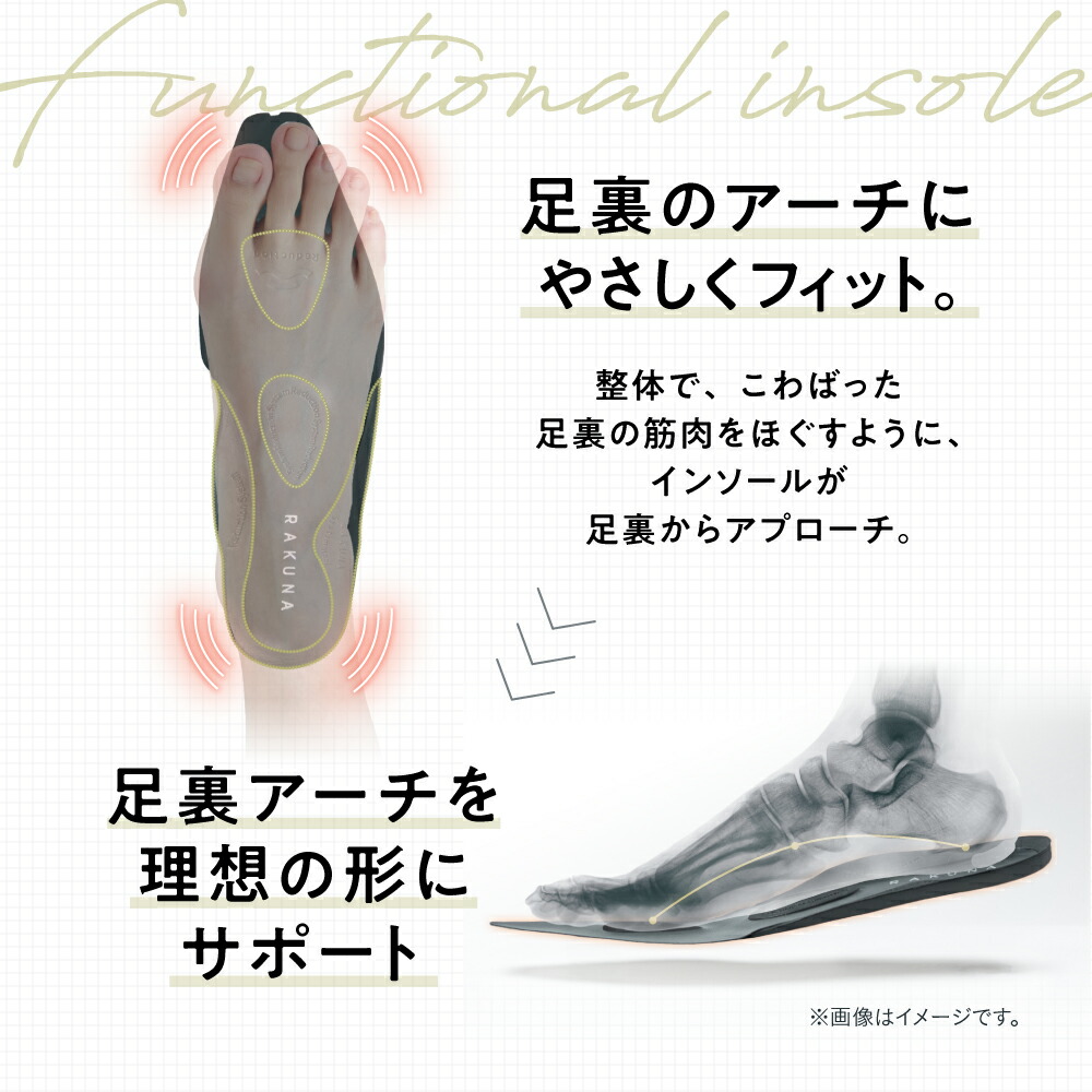 楽天市場】【永遠に履けるくらいラク！】 整体サイドゴアブーツ