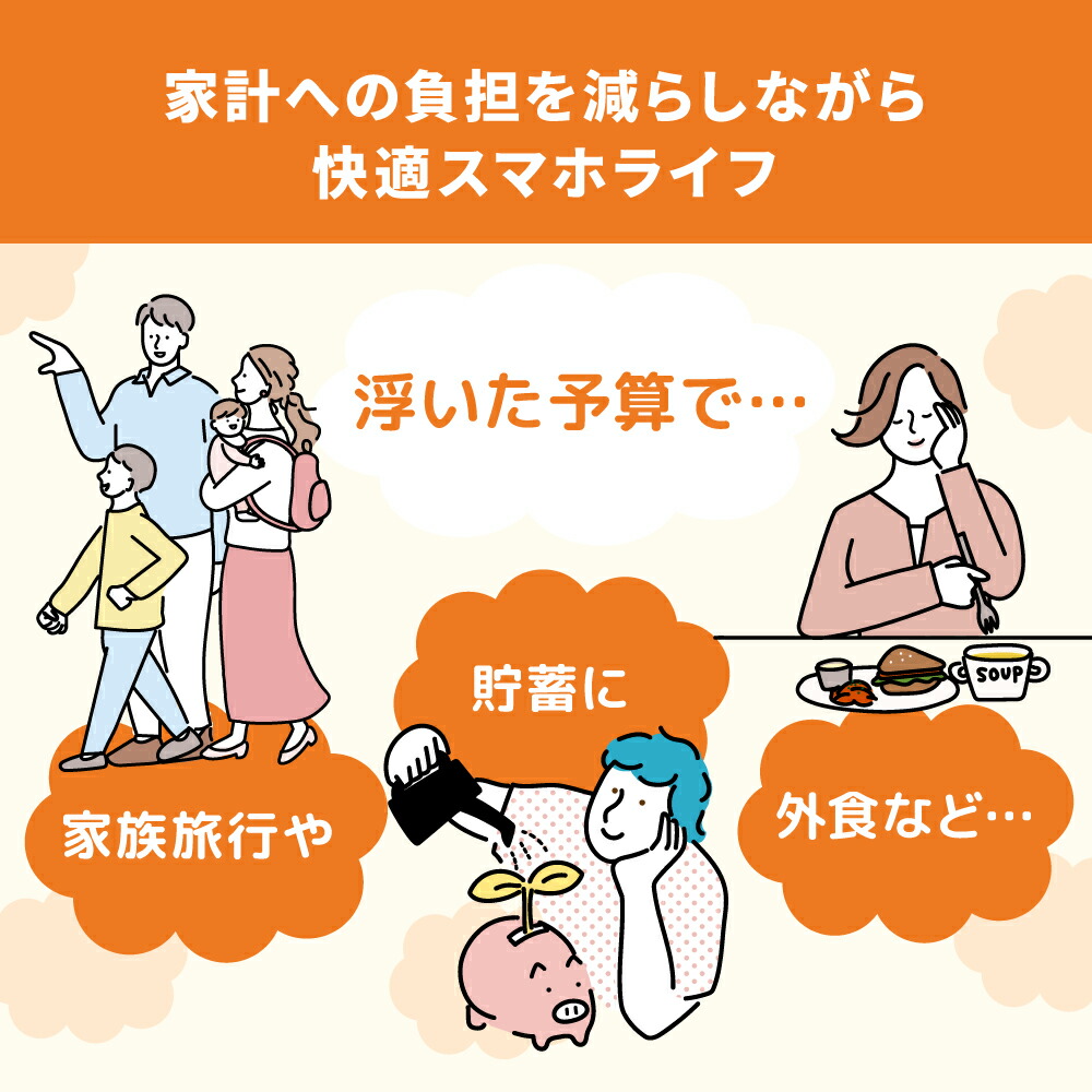 楽天市場】バッテリー90%以上 【中古】 iPhoneXR 64GB ホワイト SIM