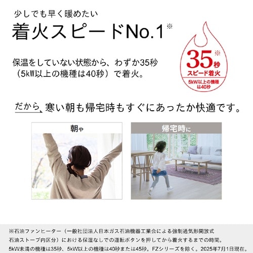 楽天市場】ダイニチ工業 石油ファンヒーター Sタイプ FW-32S6(W