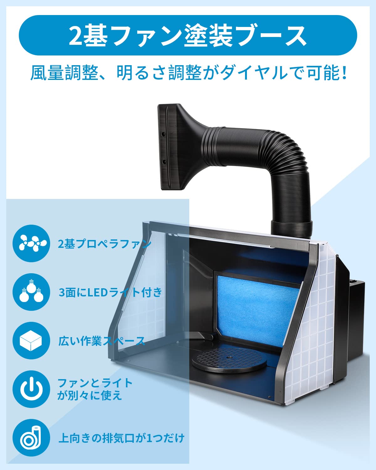 楽天市場】【送料無料】Anesty ADFSPB-01B 塗装ブース 2基フアン LED