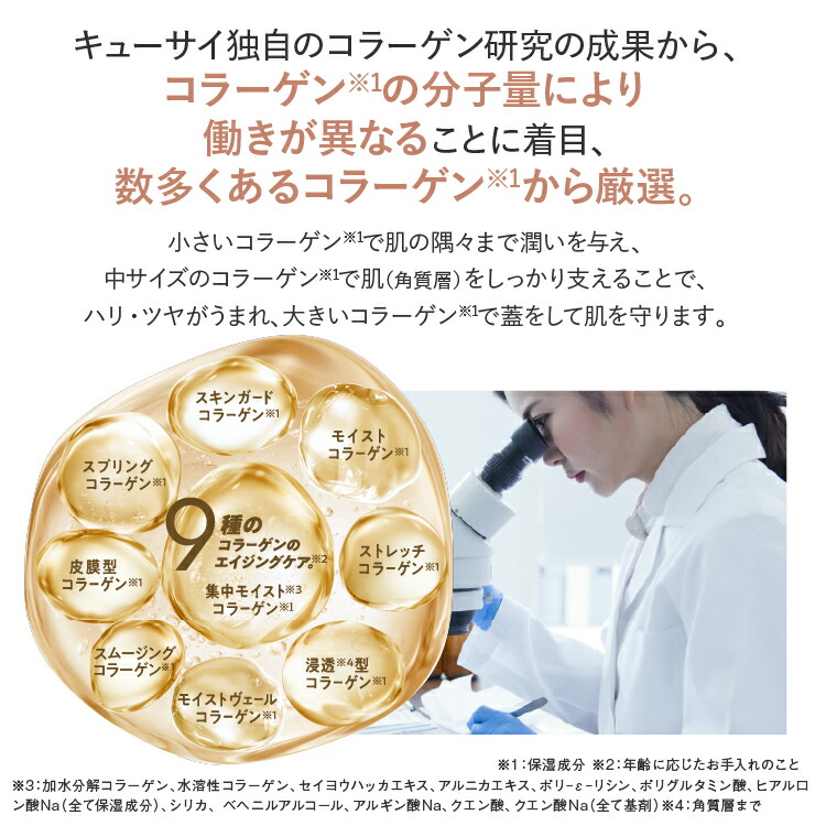 楽天市場】【21%OFF】【美顔器付】【公式】 コラリッチ EX