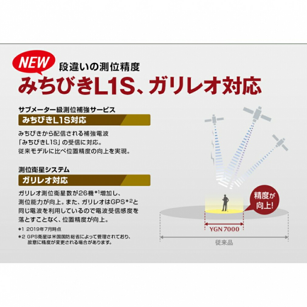 楽天市場】距離計 ユピテル YGN7000 ゴルフ 距離測定器 ナビ GPS GPS