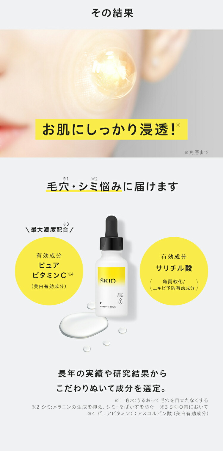 楽天市場】[ SS限定！15%OFFクーポン] SKIO VCスペシャルキット ロート