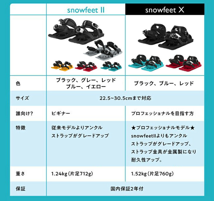 楽天市場】23-24 snowfeet X スノーフィート エックス
