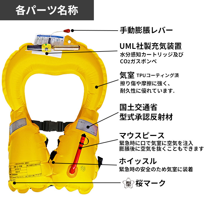 楽天市場】SEAWOLF（シーウルフ）高浮力 ライフジャケット 桜マーク SW