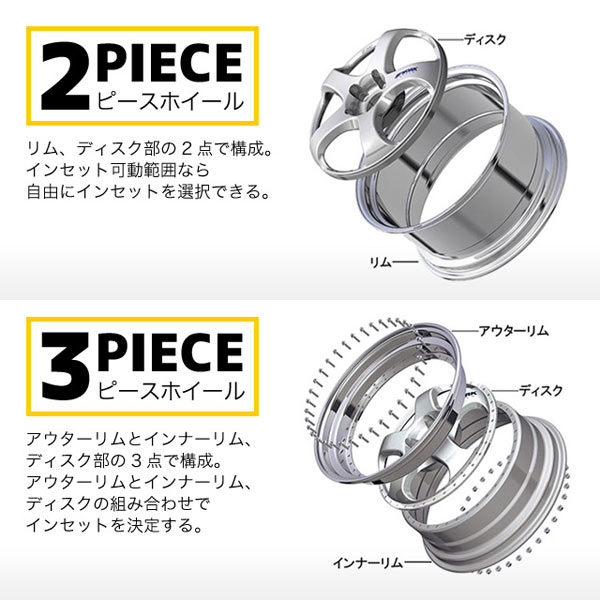 楽天市場】ワーク VS XX 11.0-20 ホイール1本 VS XX : タイヤ1番