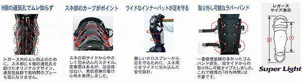 プロマーク 一般軟式用レガース 野球 レガース 軟式 一般用