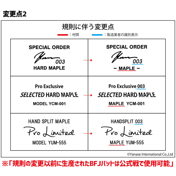 野球 ヤナセ 木製バット 硬式 硬式木製バット BFJマーク入 近本モデル
