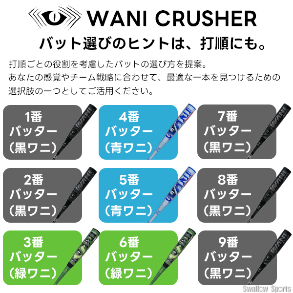 全サイズ即納】野球 マルーチ ワニクラッシャーパワー 軟式バット
