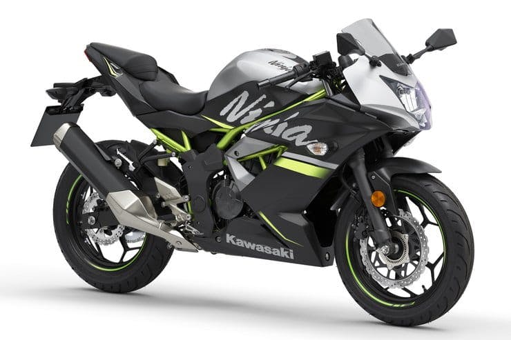 Kawasaki's 2019 ZX-6R, Z125, Ninja 125 and H2 prices announced