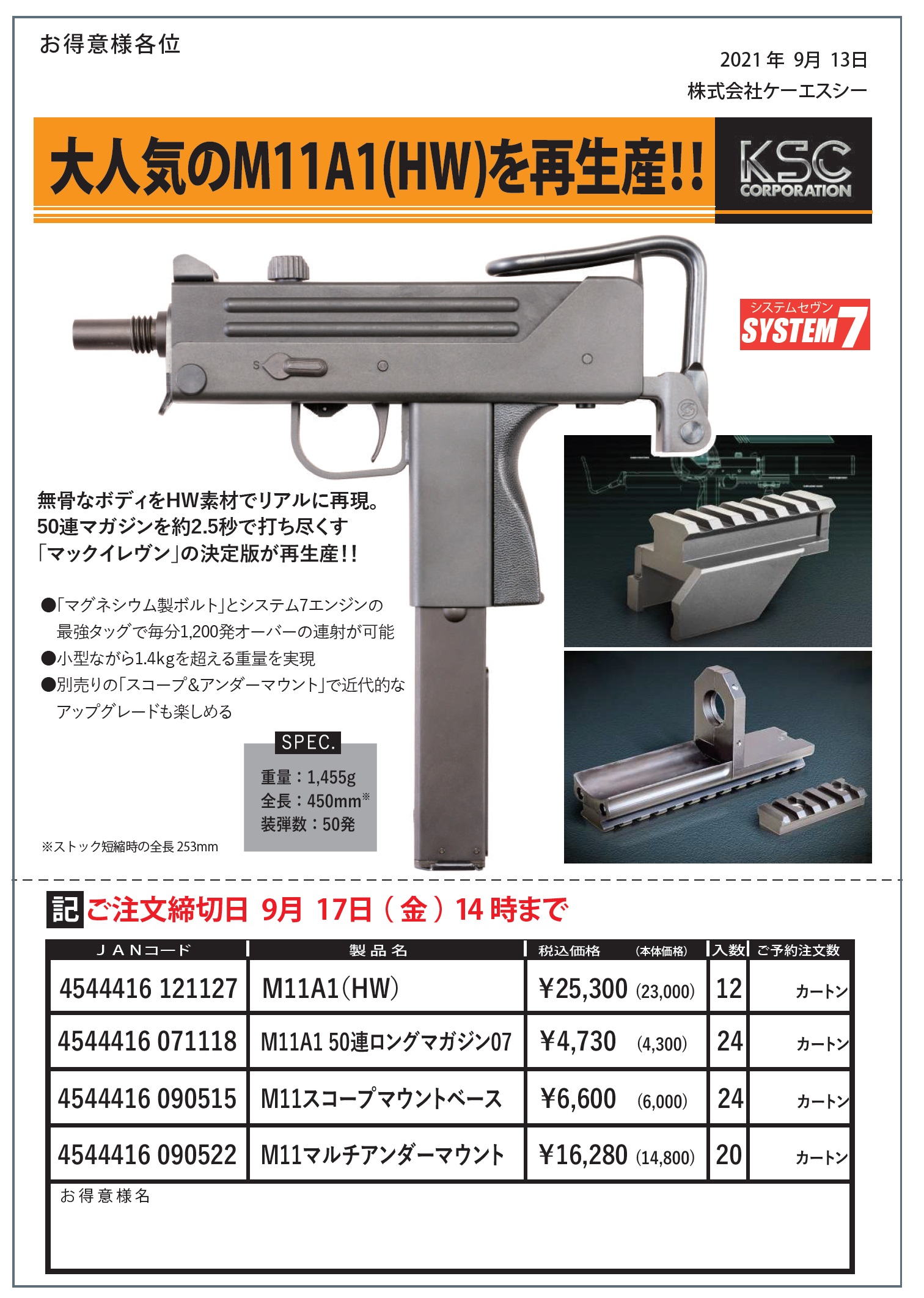 大迫力のブローバック！KSC製M11A1再販！！ - フジカンパニー