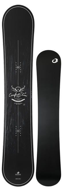 Welcome to OGASAKA Snowboard