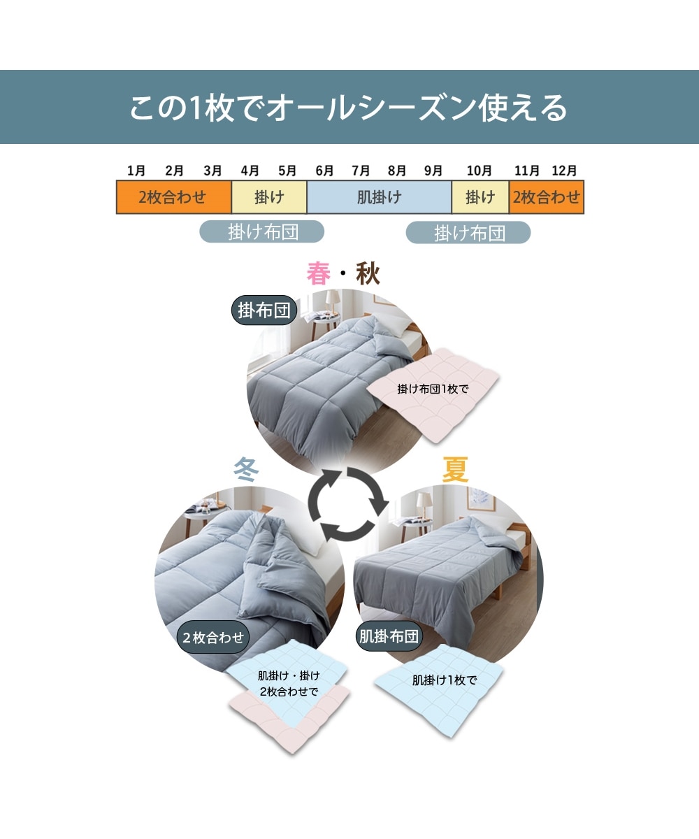 年中使える！洗える2枚合わせ掛け布団（抗菌防臭・防ダニわた入り肌
