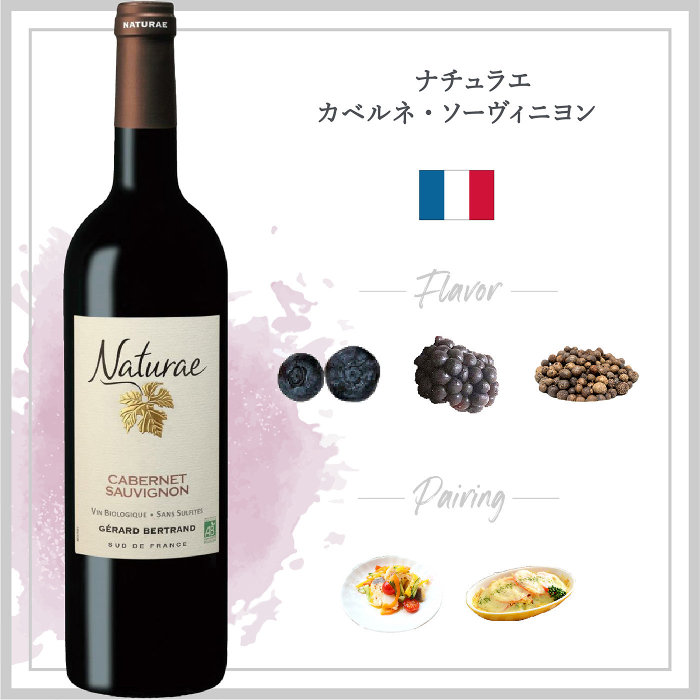 ナチュラエ カベルネ・ソーヴィニヨン (2022) | ピーロート・ジャパン