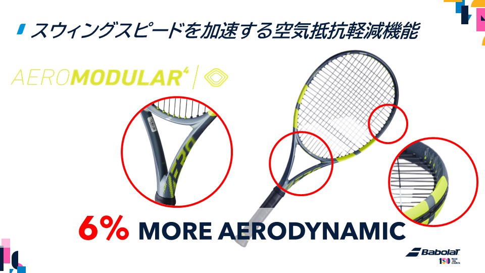 ウインザーオンラインショップPURE AEROの進化の真価のページです。