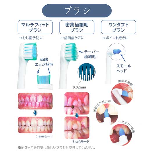 予防】音波の力でツルツルに！音波ブラシプリニア｜久留米・西鉄久留米
