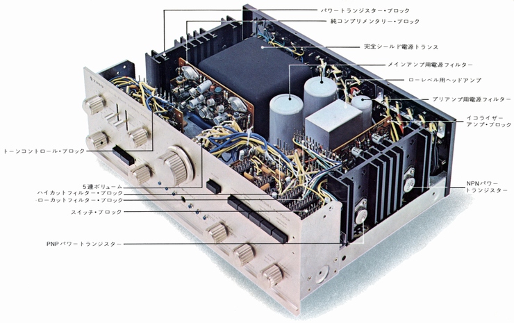 TRIO KA-7002の仕様 トリオ