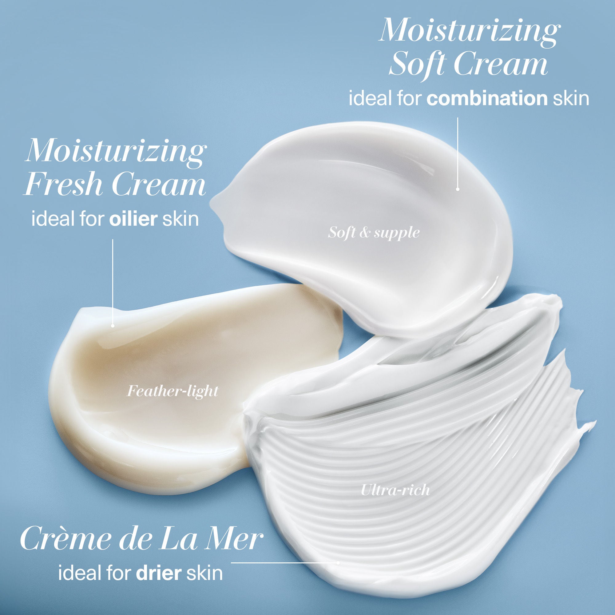La Mer The Moisturizing Fresh Cream – La Mer – bluemercury