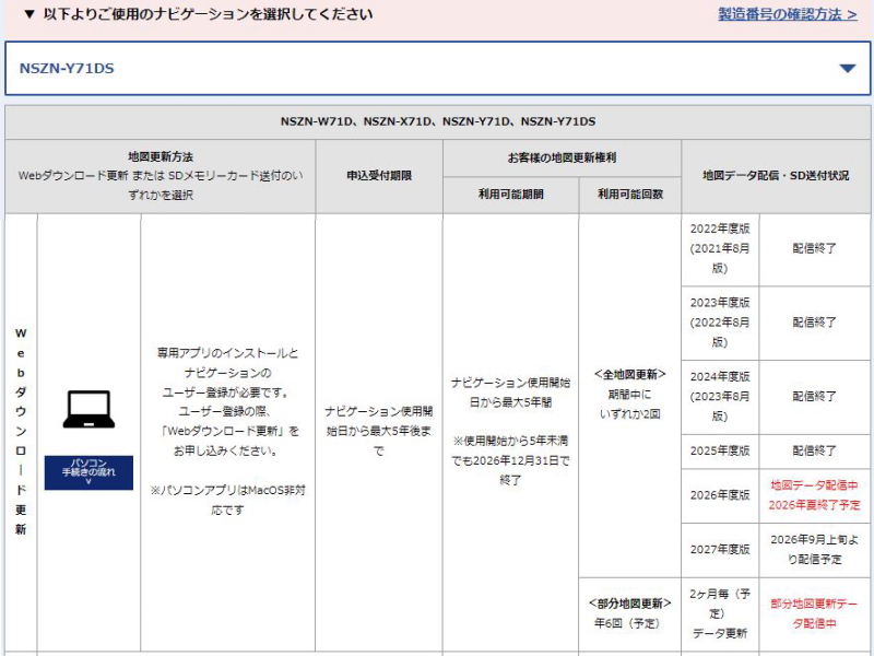 ダイハツ純正ナビ 部分地図更新/2025年8月版（NSZN-Y71DS）（ダイハツ
