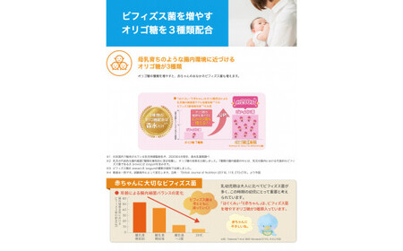 森永はぐくみ大缶（800g）8缶入り HAM002 | ミルク ミルク缶