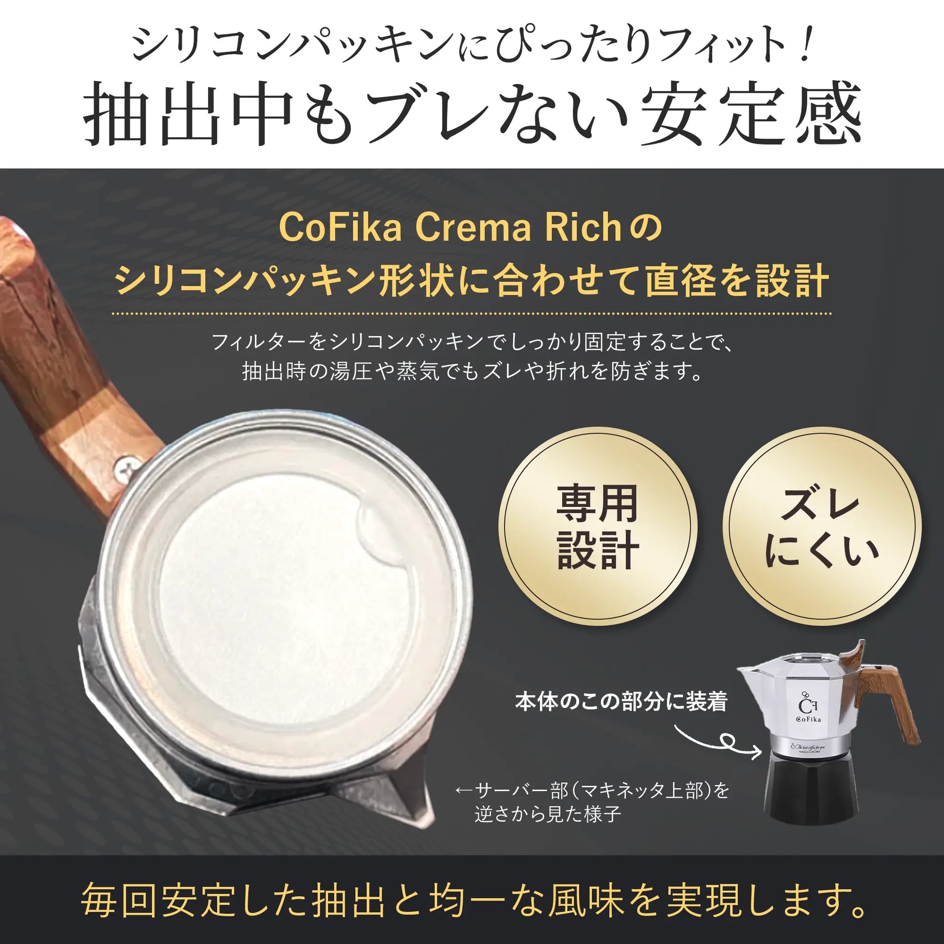 CoFika マキネッタ専用ペーパーフィルター 60mm｜ 100枚入り 2セット