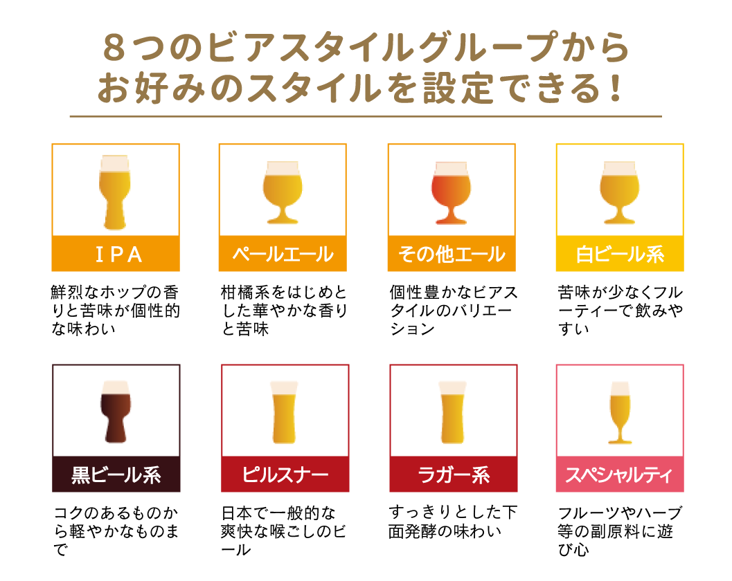 家庭用ビールサーバーで至福の時間を!ドリームビア(DREAMBEER)