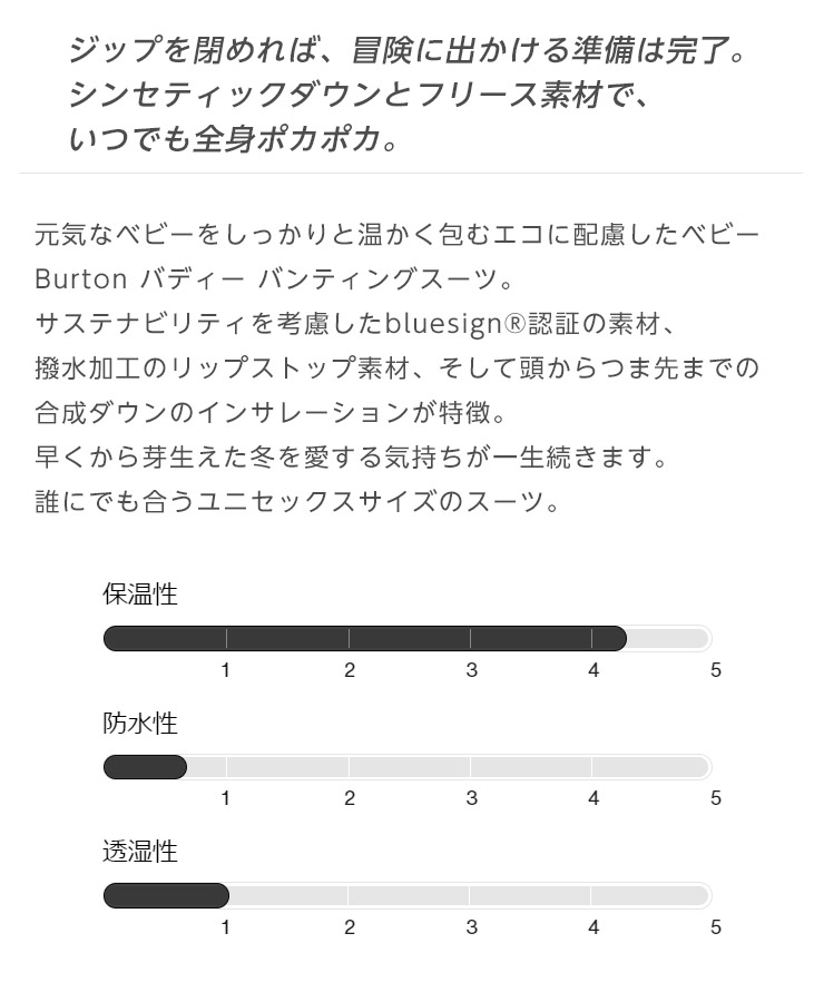 24-25 BURTON バートン スノーボードウェア ベビー Toddlers' Infant