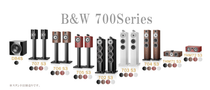 B&W 706 S3 モカ ペア 〈2ウェイ バスレフ型ブックシェルフスピーカー