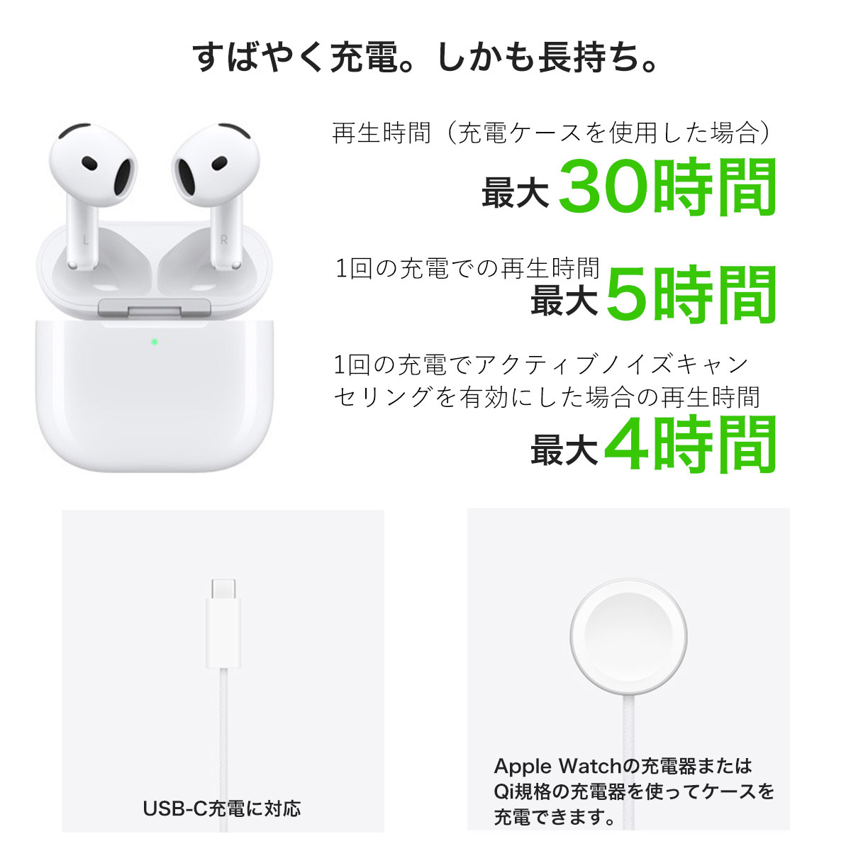 アップル エアポッズ 第4世代 Apple AirPods4 アクティブノイズ