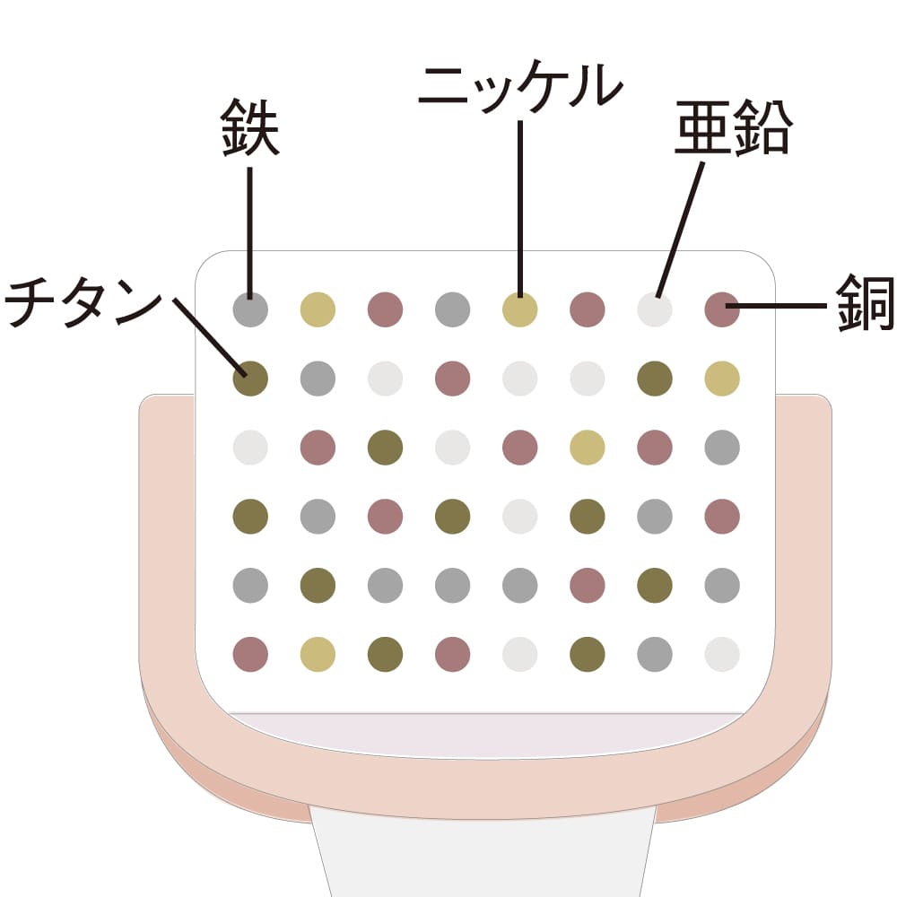 EKATO．/エカト ボディメディテーションローラー 通販 - ディノス