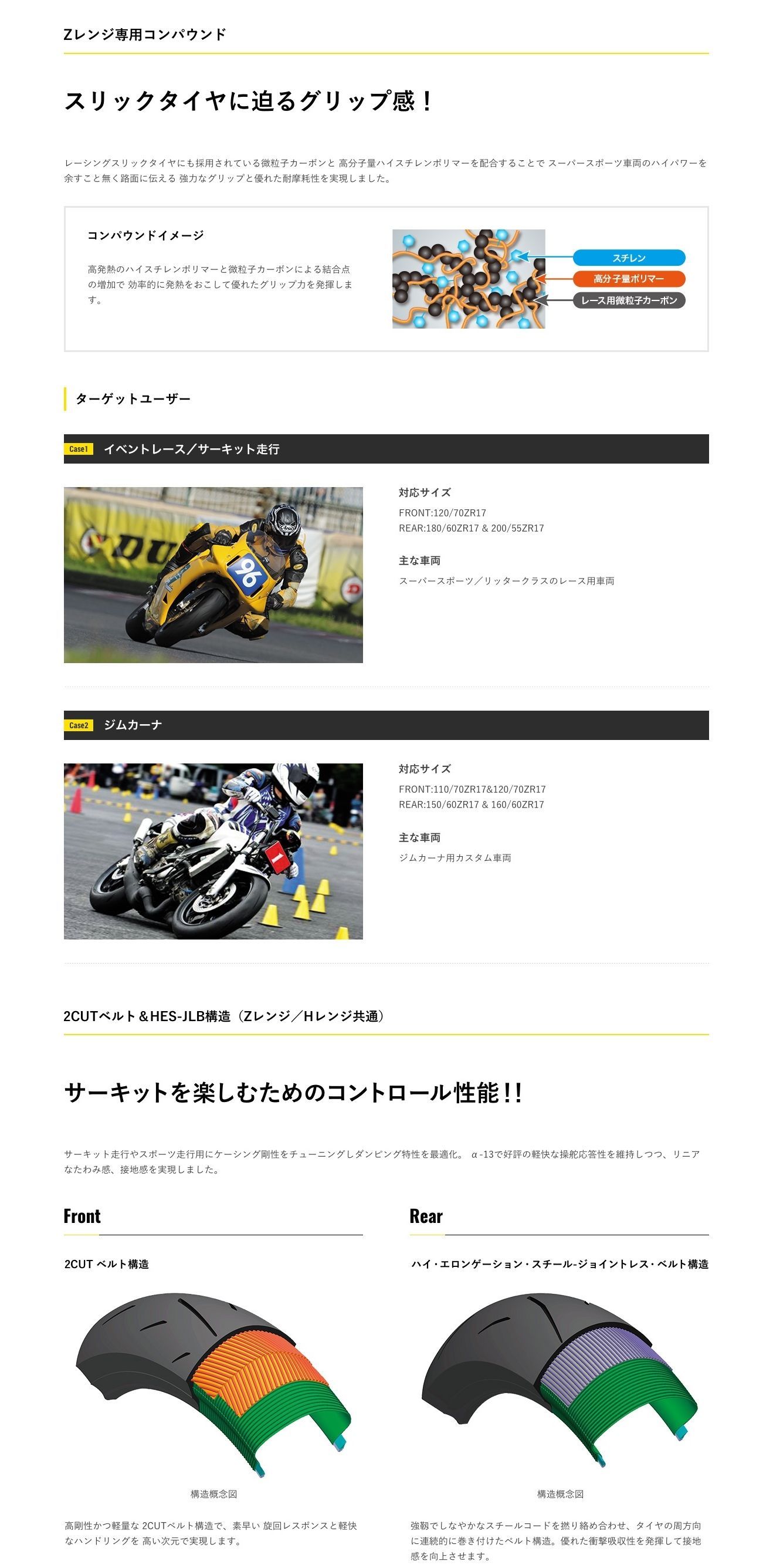 Webike | DUNLOP ダンロップ SPORTMAX α-13 SP Z 【180/60ZR17 M/C