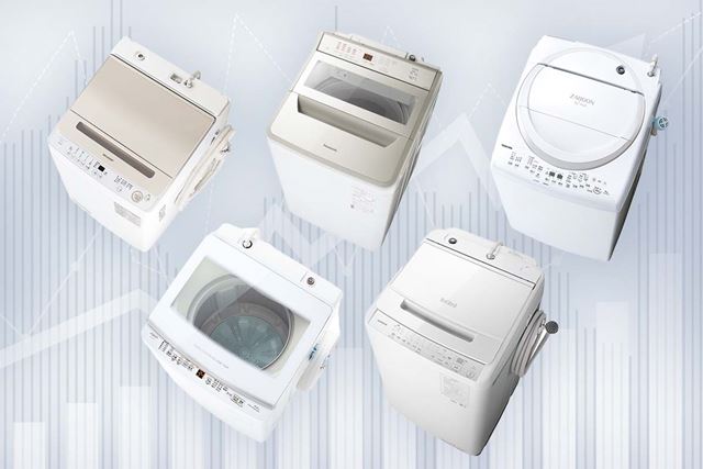 AQUA AQW-V8P-W [ホワイト] 価格比較 - 価格.com