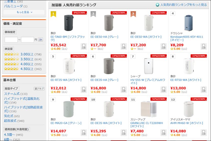 象印のスチーム式加湿器、どれを買う？ ラインアップが増えた2024年