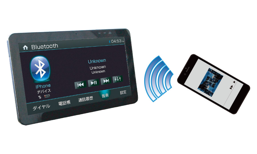 販売終了】ANX-Z1 - イノベイティブ販売