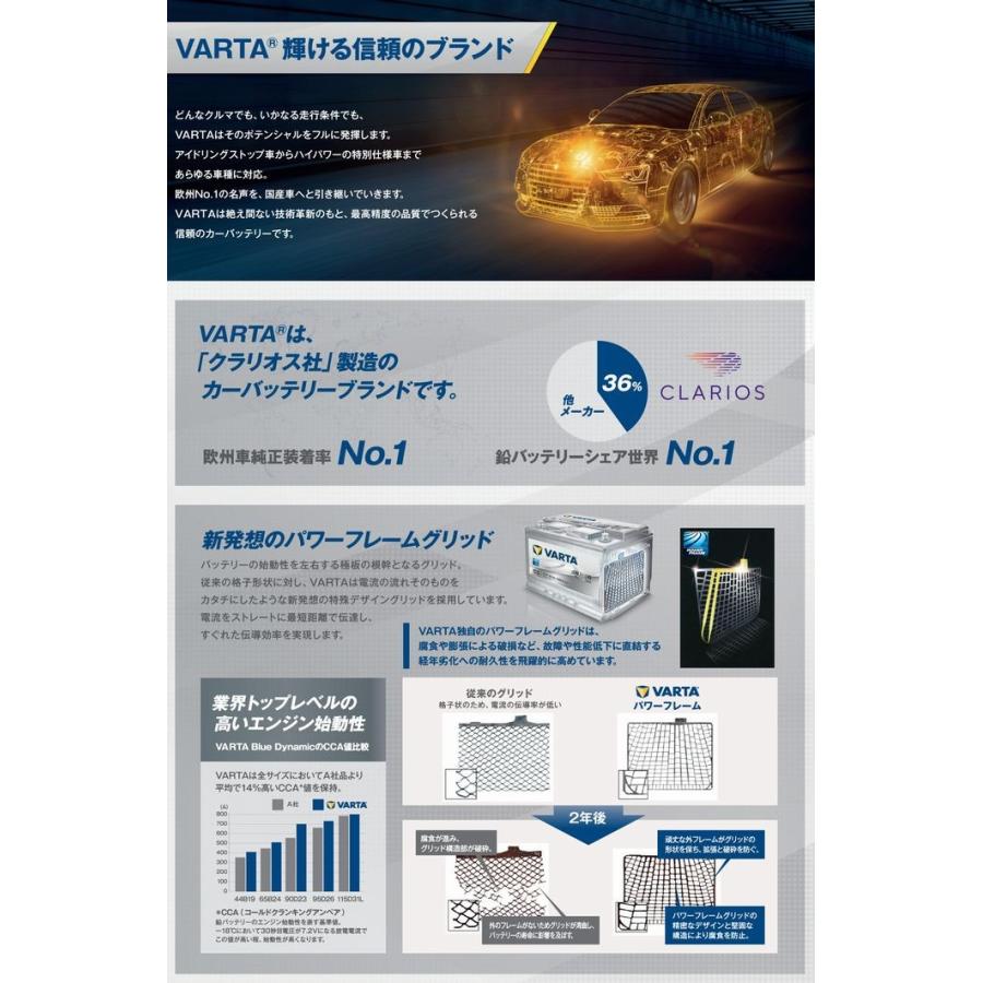 VARTA S-100(130D26L) (バルタ、ファルタ )( 純正 S-95 S-85に適合