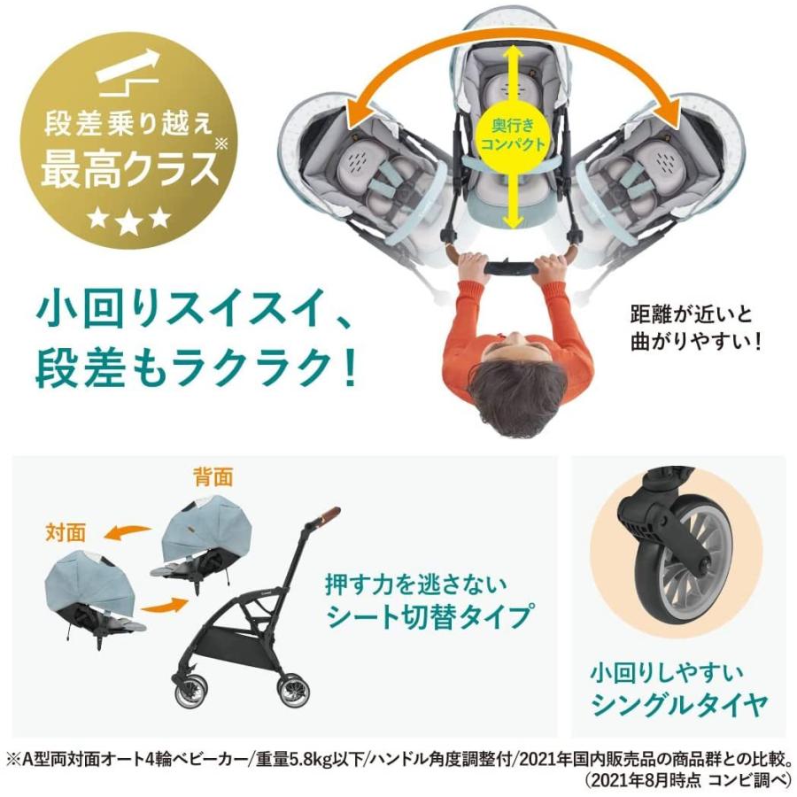 Combi（コンビ） ホワイトレーベル スゴカルminimo エッグショック DM